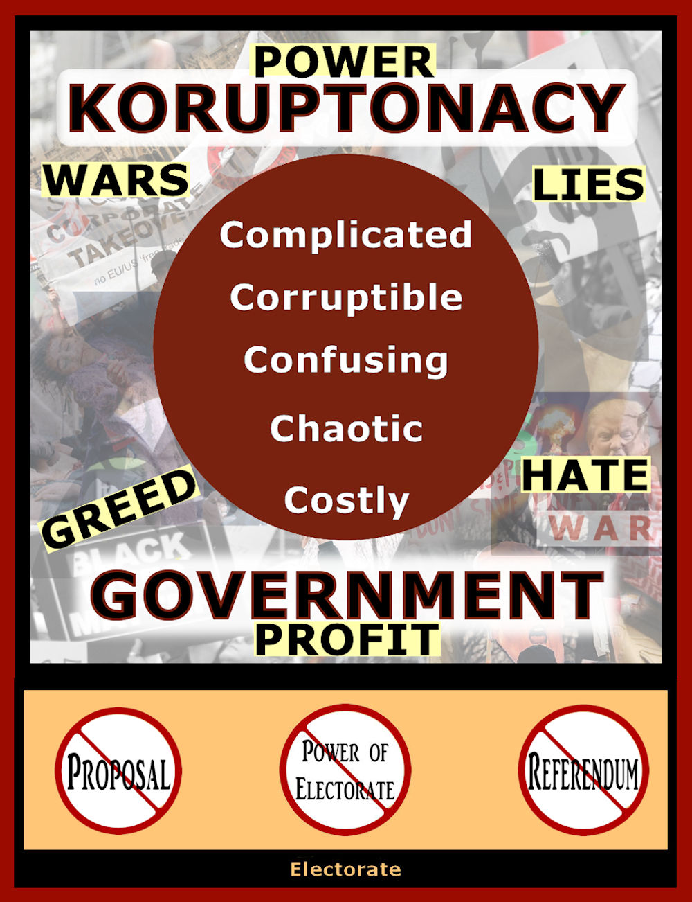  Koruptonacy Government Poster1- Nstuk Bridge Global Peace Plan