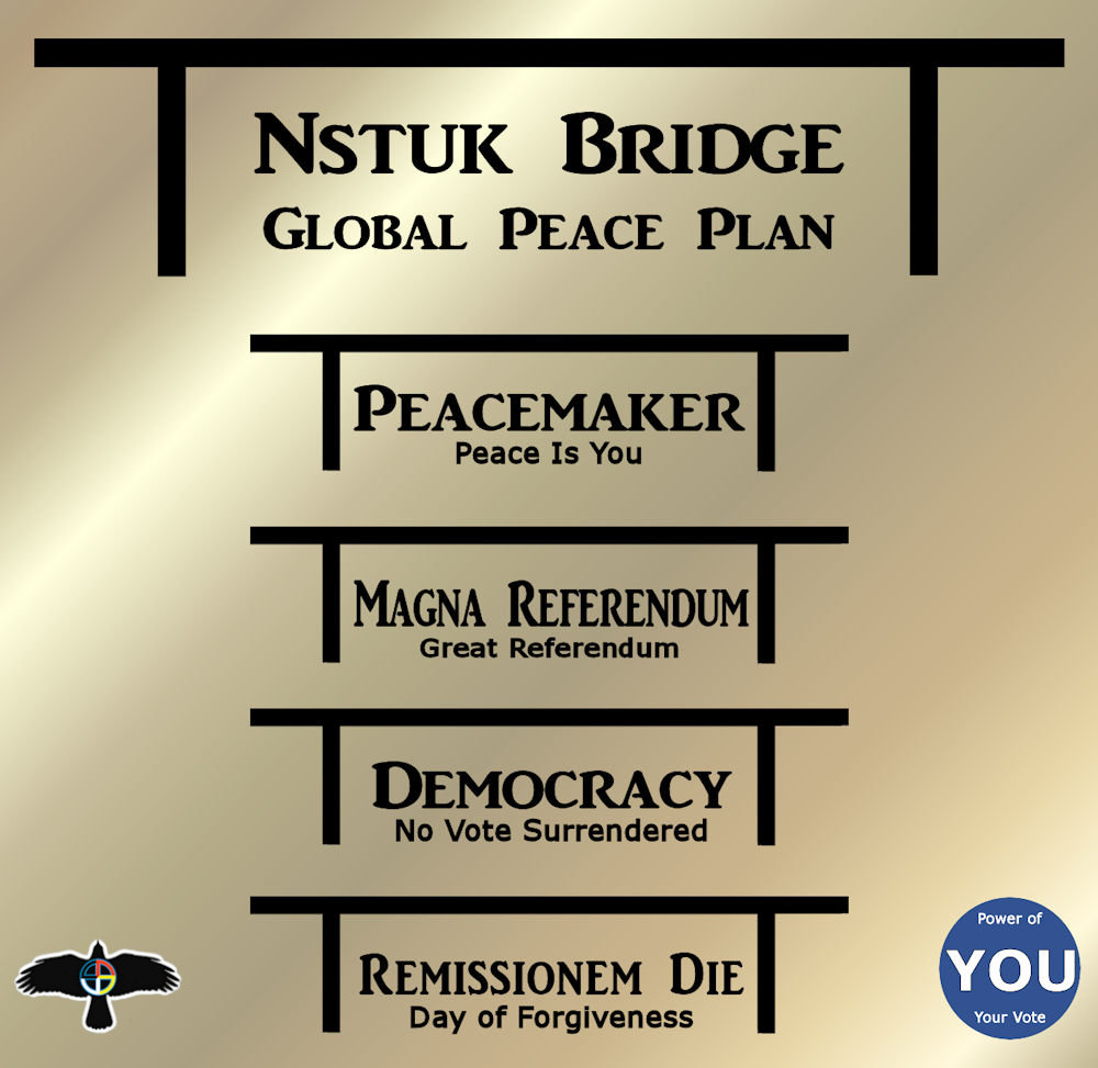  Poster- Nstuk Bridge Global Peace Plan