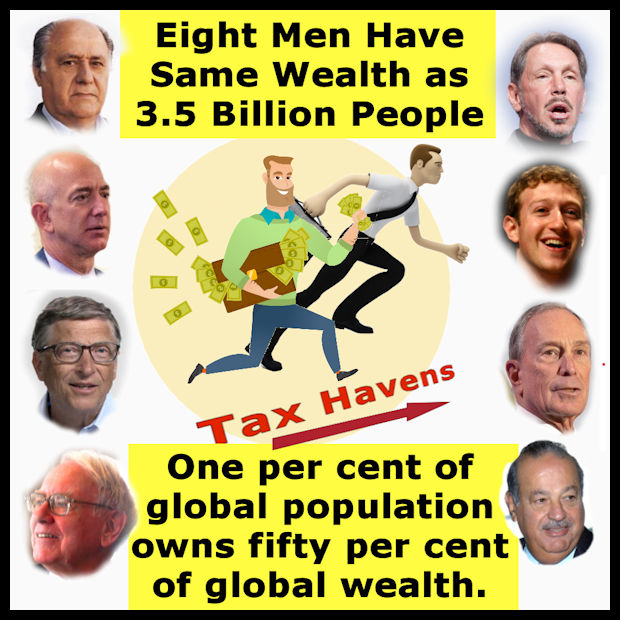 Wealth Inequality - Nstuk Bridge Global Peace Plan